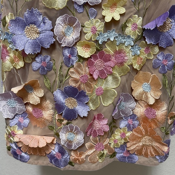 Anthea Dress in Multi
ELLIATT - Picture 6 of 12